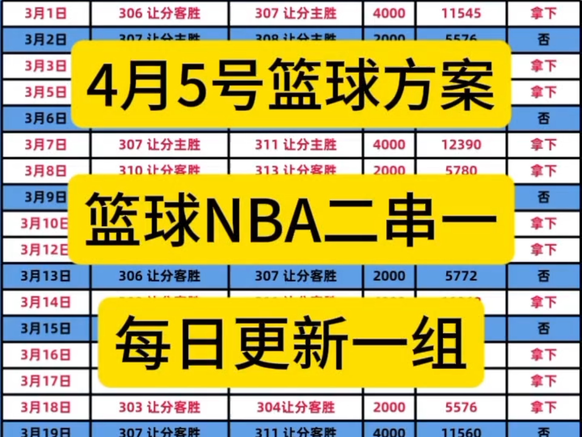 纷繁赛程：篮球比赛中每一场角逐充满看点的简单介绍