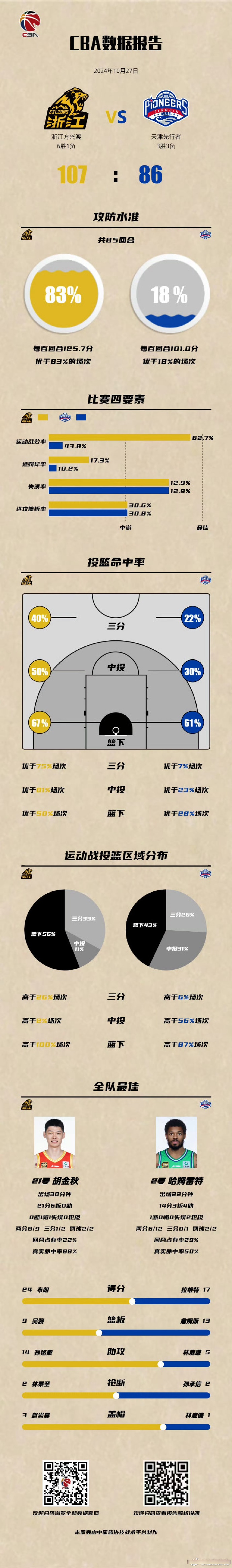 半岛体育官网平台-天津男篮实现大逆转，胜利在望实现冲刺